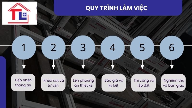 quy-trinh-thi-cong-lap-dat-cau-thang